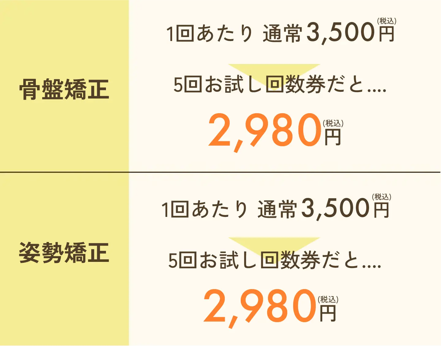 2つのメニューがあります